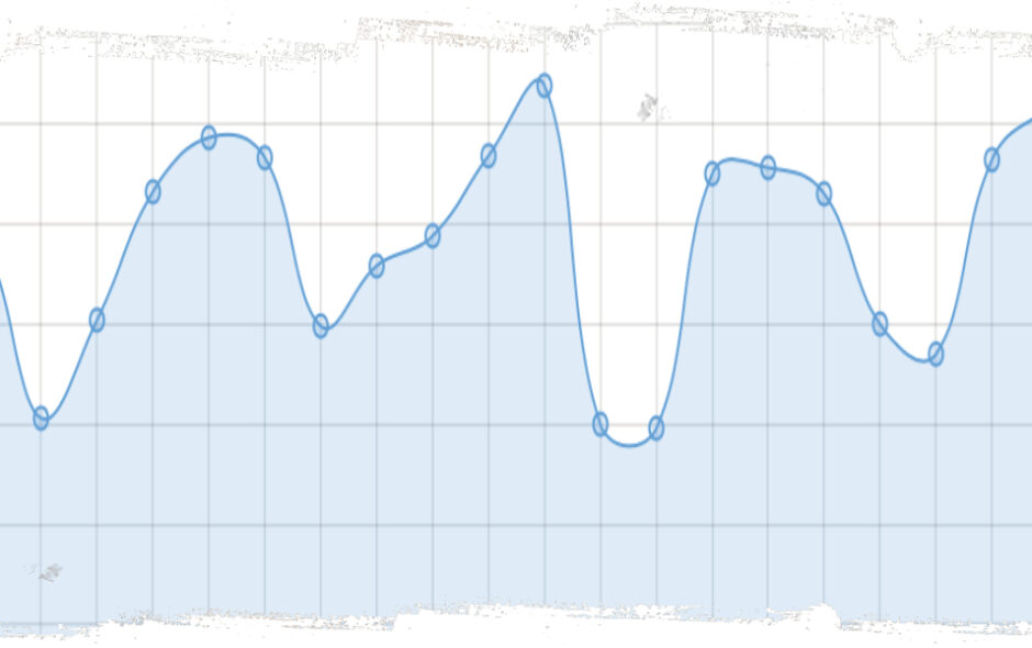 Statatatatatatats: Statistics that only bother me Statisticts – still nice